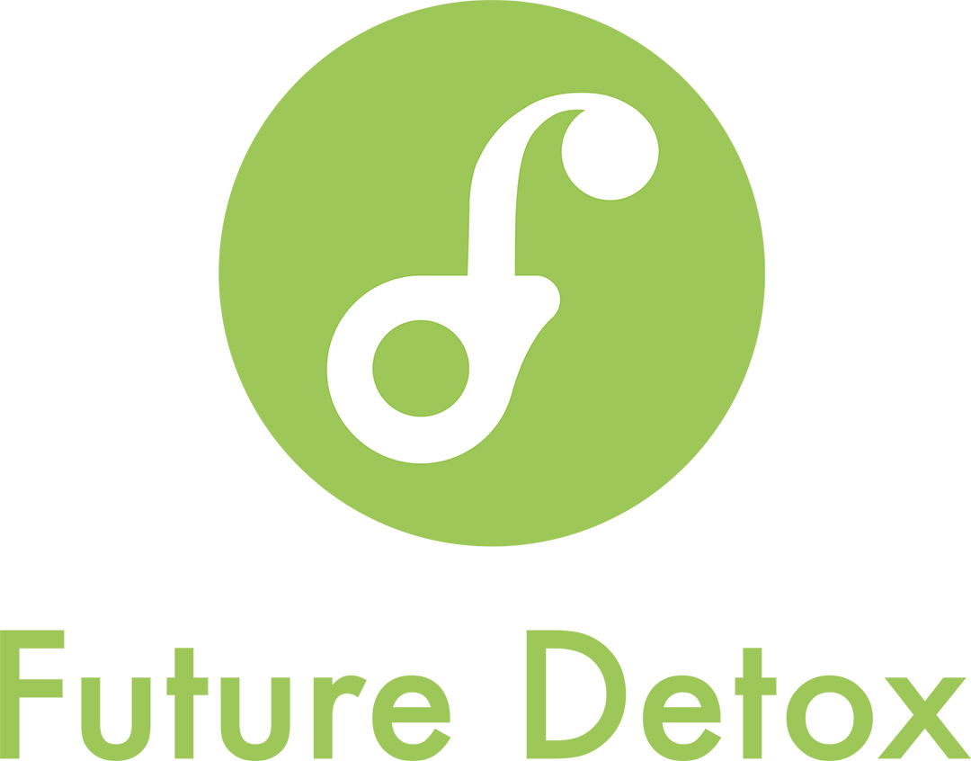 Future Detox Bitki Çayı